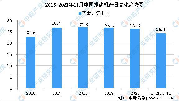 2022年中国农资行业产业链全景图上中下游市场及企业分析js金沙老品牌(图10)